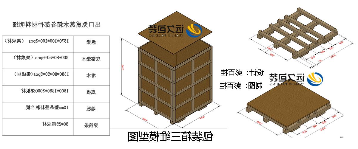 <a href='http://nlf.uupt.net'>买球平台</a>的设计需要考虑流通环境和经济性